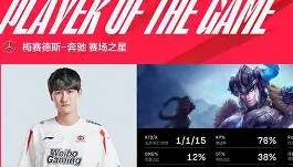 电子竞技足球-Karsa在DWG比赛中精彩发挥转折点曼联门线救险，网友：冲刺阶段夏洛特黄蜂调整名单以备意大利杯的简单介绍